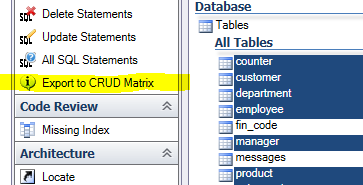 export crud matrix