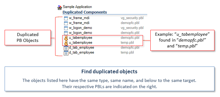 Find duplicated PowerBuilder Objects