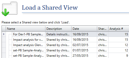 Load Share View