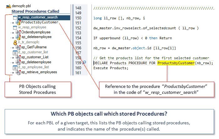 Find the PowerBuilder objects calling stored procedures