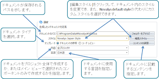 コード・ドキュメンテーションのパス、内容、スタイル、テンプレート、言語を示す