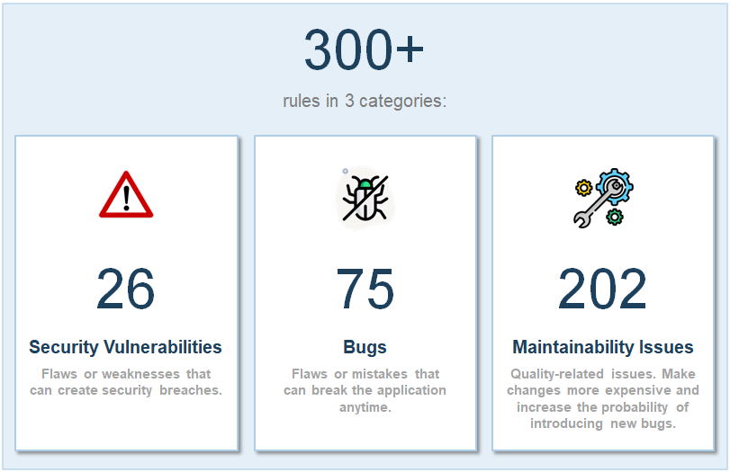 El dispositivo de inspección del código establecido por Visual Expert