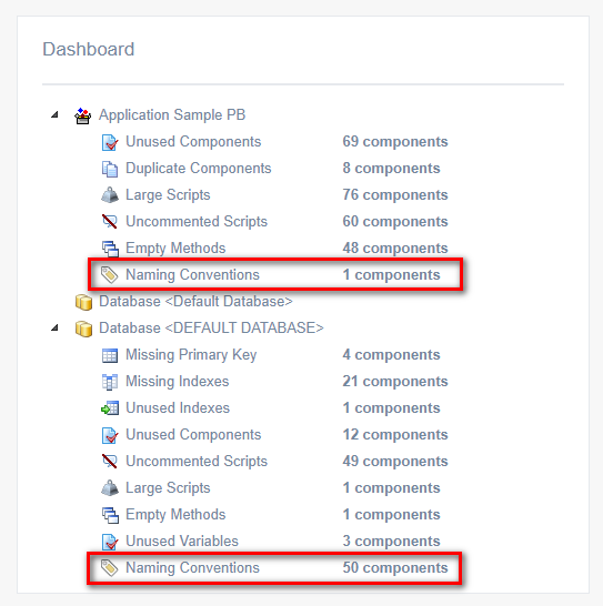 check naming conventions in code review report