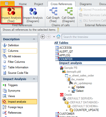 Affichez les références et dépendances dans le code PowerBuilder Oracle SQL Server sous forme d'arborescence 