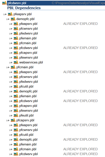 Resultant PBL Dependencies