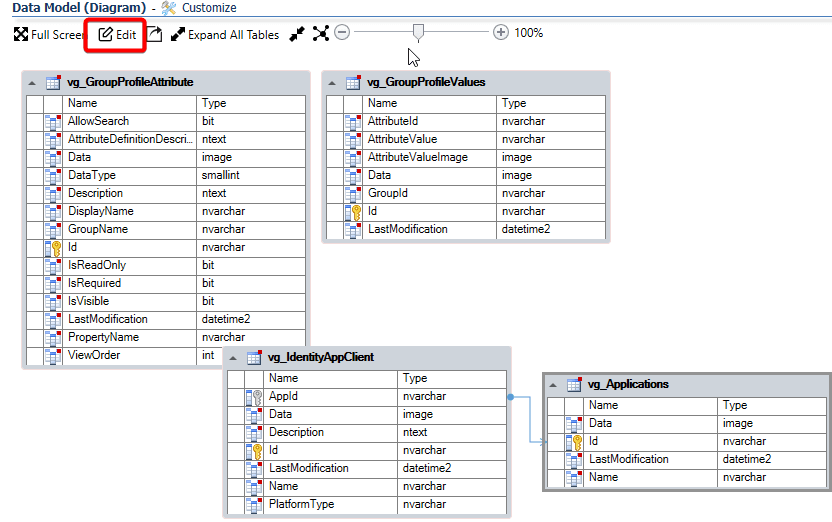 Add Comments in Data Model Diagrams