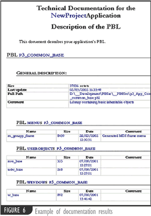 Example of documentation resluts