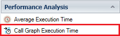 Call Graph Execution Time Macro