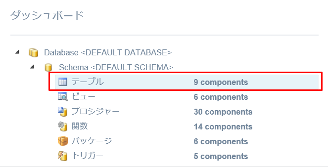 Oracle PL/SQLドキュメントでコメントをチェック