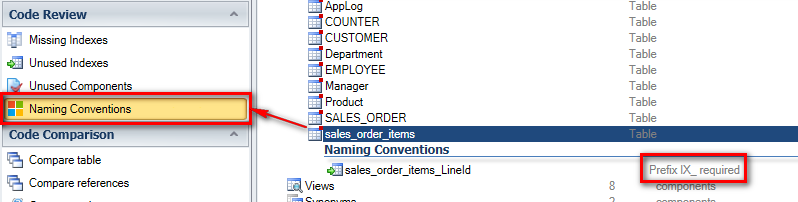 ver las convenciones de nomenclatura en un solo objeto de la base de datos del SQL Server