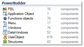 Count PowerBuilder Objects - Metrics