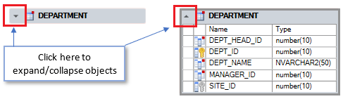 el diagrama del modelo de datos colapsa los objetos