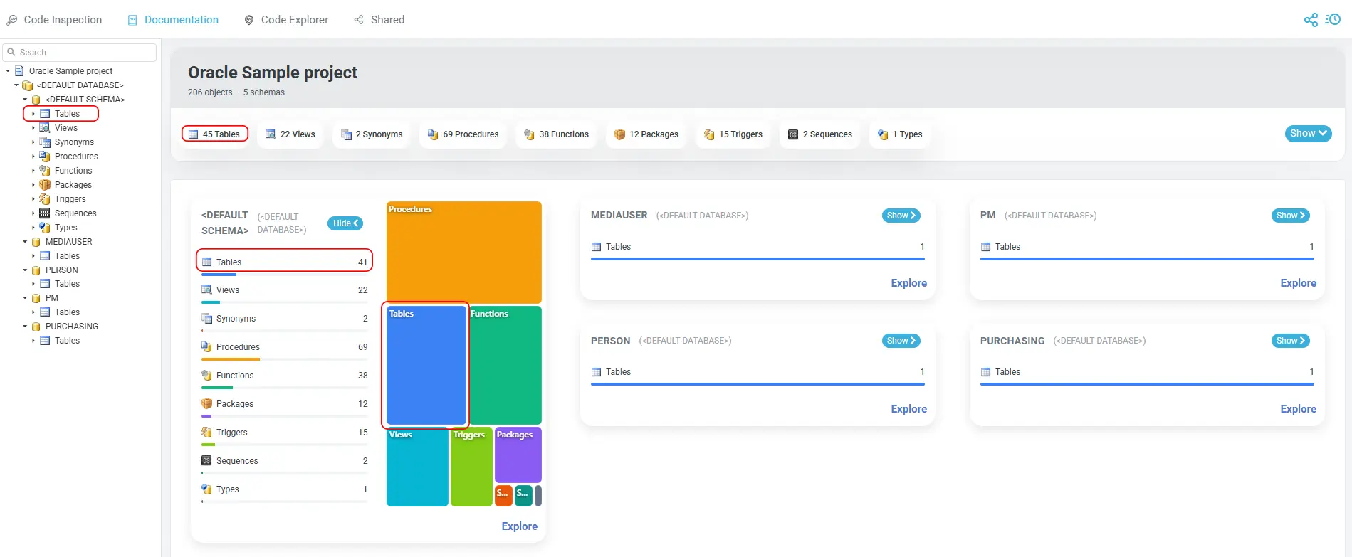 Navigating Database Components - Documentation