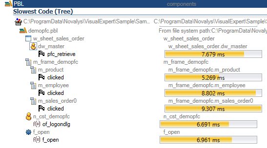 Trouver et réparer un code PowerBuilder lent