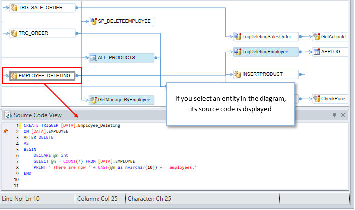 generar diagramas de árbol de llamadas para el código de SQL Server