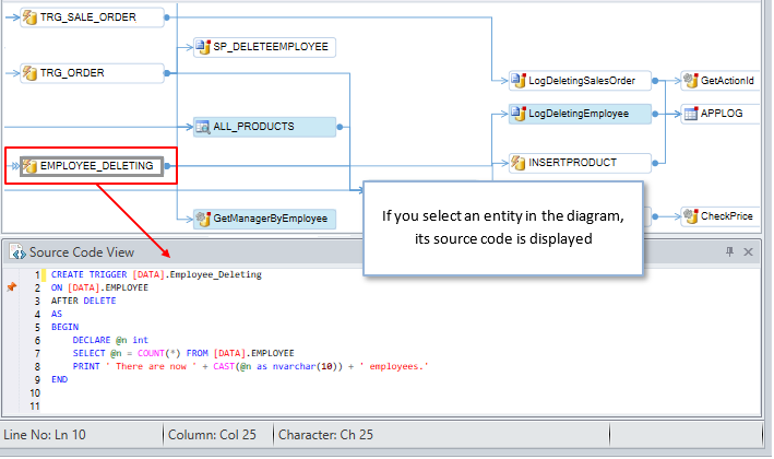 SQL Server コードのコールツリー図を生成