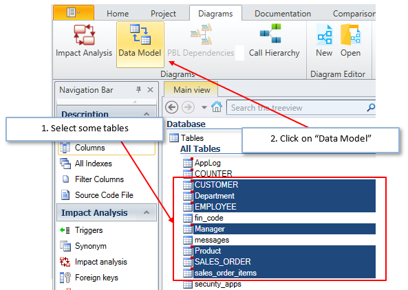 generate data model diagrams