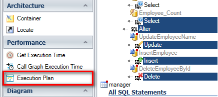 Option plan d'exécution d’une requête SQL Server depuis la barre de navigation Visual Expert