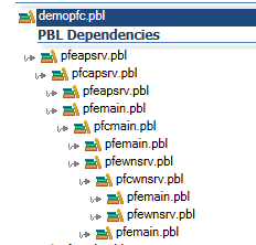 PBL Dependencies