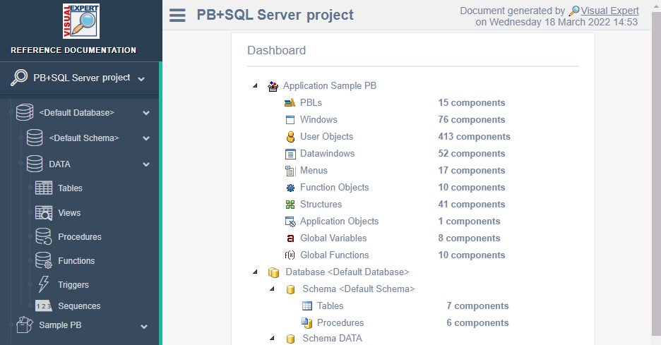 Document your PowerBuilder, PL/SQL and SQL Server Code