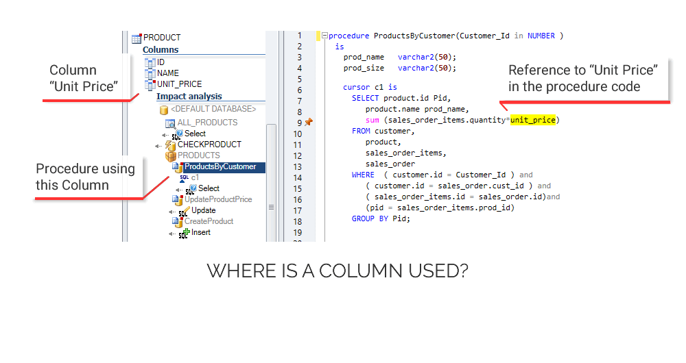 Analyze Cross-references in your code