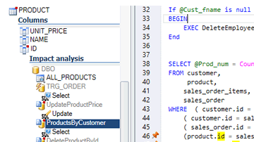 Visual Expert Oracle Imapct Analysis