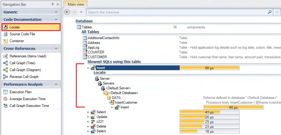 Locate Slowest SQL in a Table