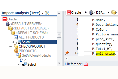 Avoid Regressions with Change impact analyisis
