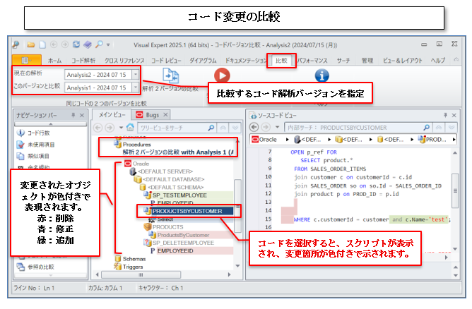 コード比較ツール