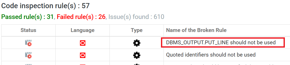 Corriger problèmes Oracle