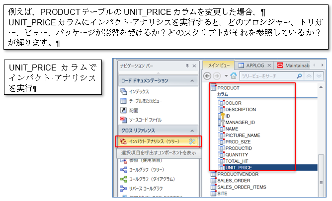 カラム影響分析