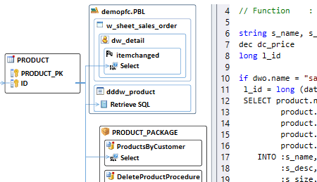 Visualize your Oracle code with diagrams