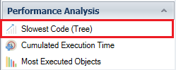 Slowest Code (Tree) macro
