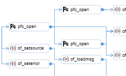 Visual Expert Code Documentation