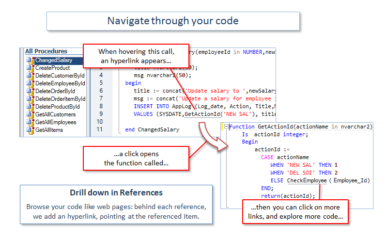 Exploration du code Oracle PL/SQL