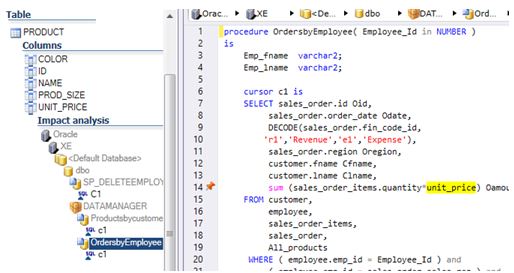 Visual Expert Oracle Imapct Analysis