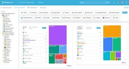 VE 2026 Documentation Dashboard with Treemaps