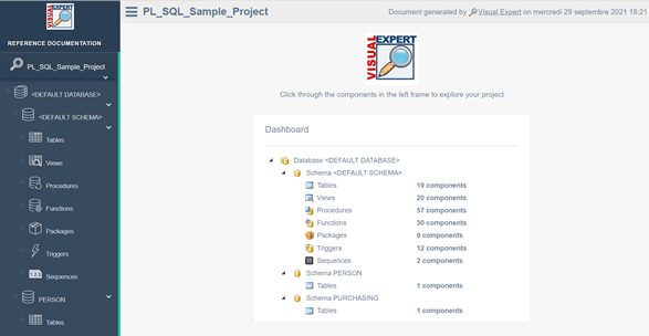 Oracle Documentation Tools