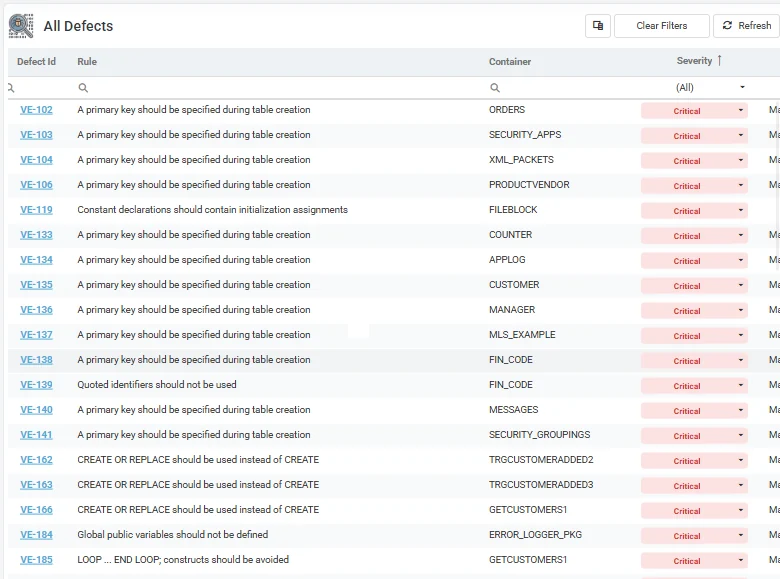 All Defects list sorted by severity