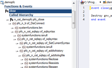 Visual Expert Call Trees