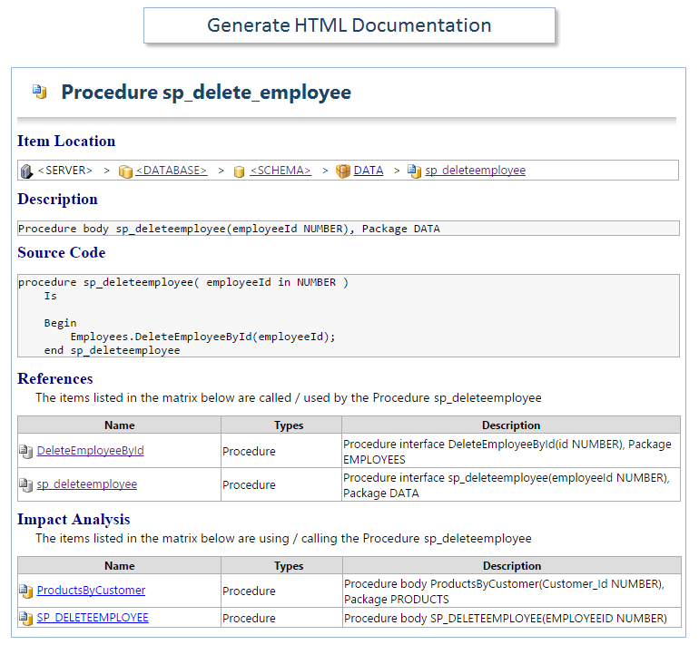 Automatic Oracle Code Documentation in HTML format