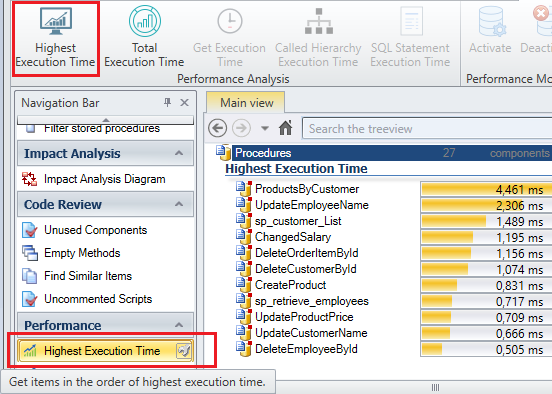 Find procedures with highest execution time with with Visual Expert